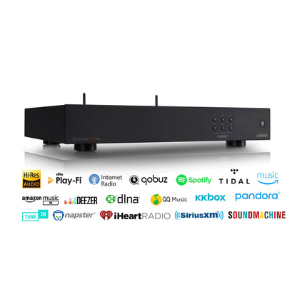 audiolab - 6000N Play - Wireless Audio Streaming Player