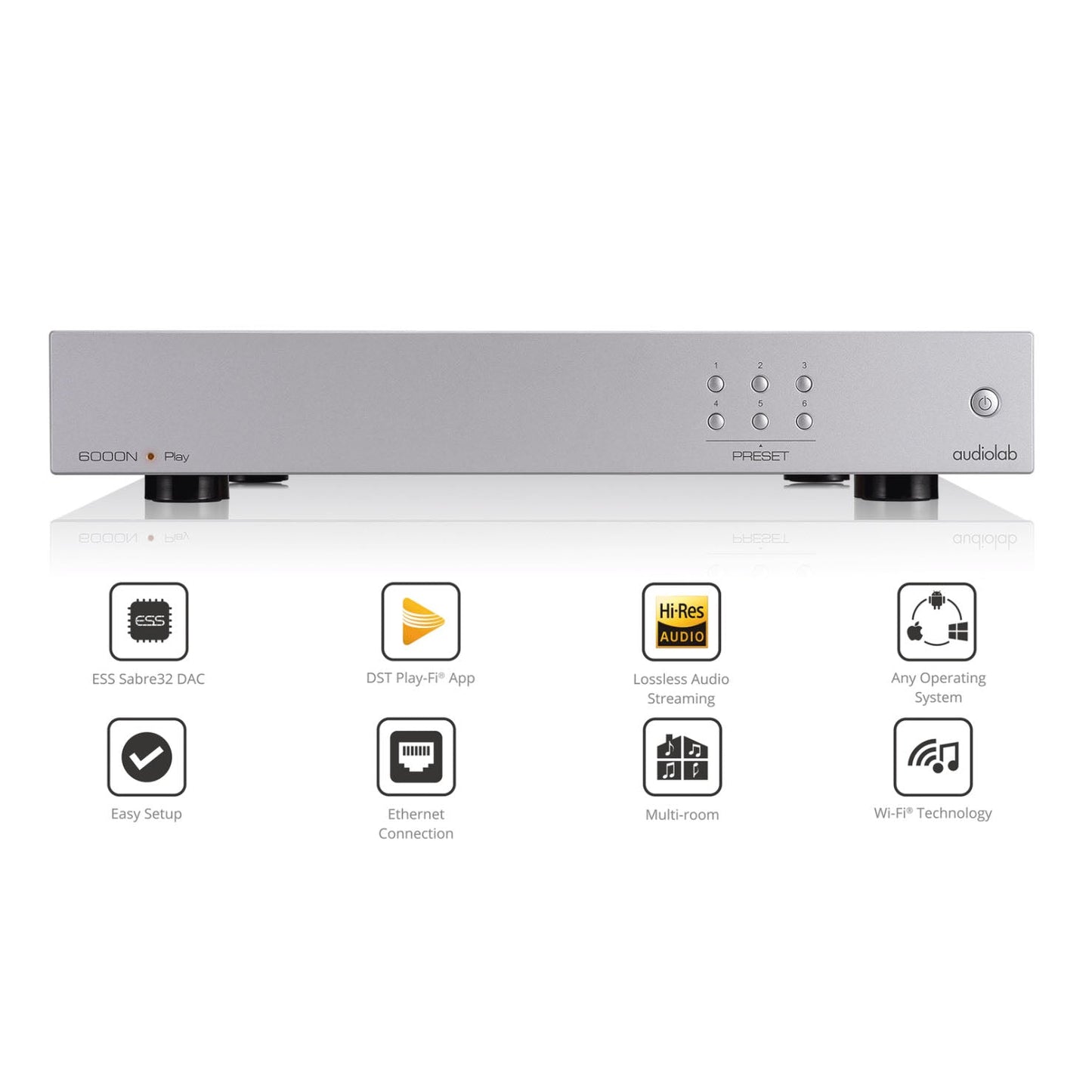 audiolab 6000N Play Wireless Audio Streaming Player