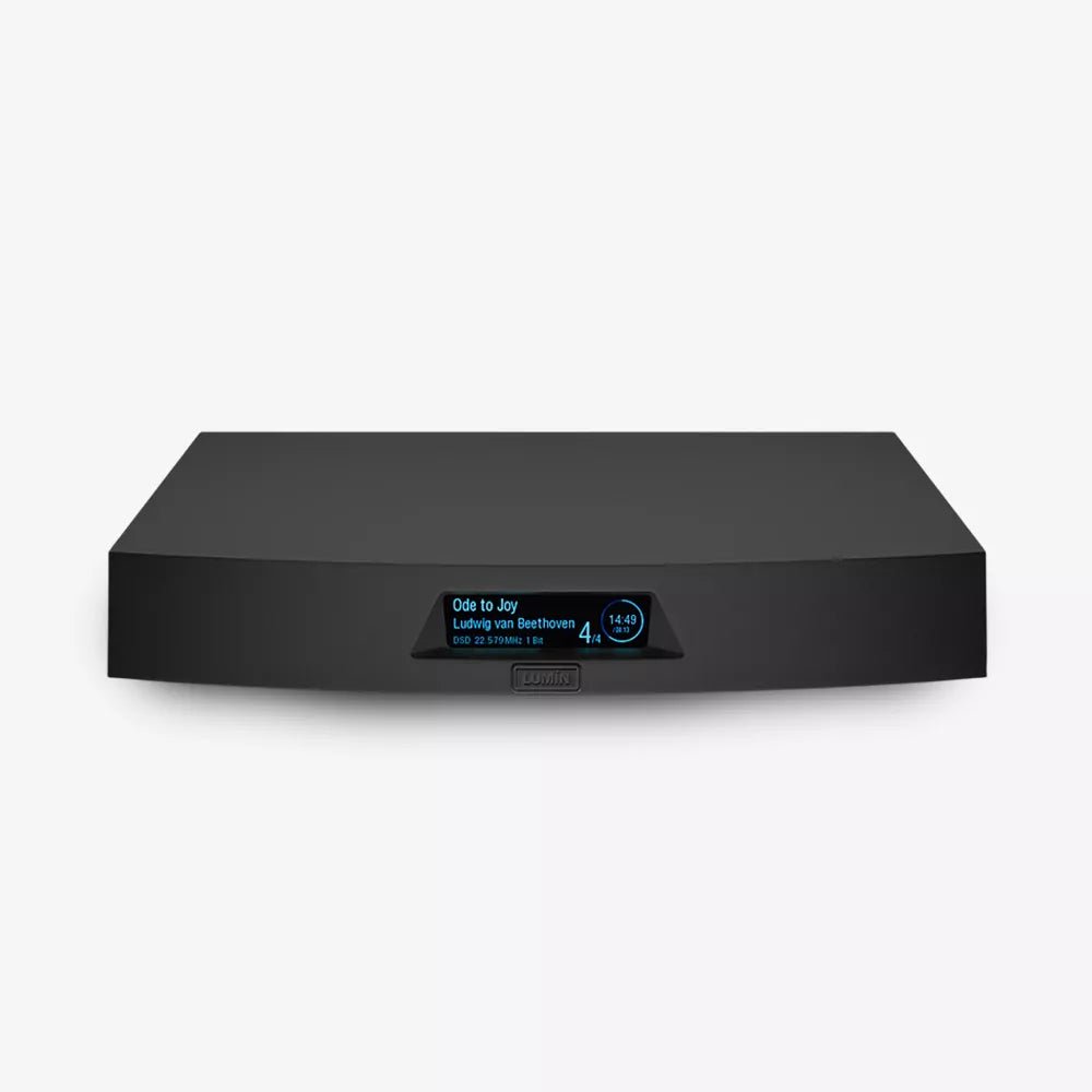 LUMIN U2X Network Transport