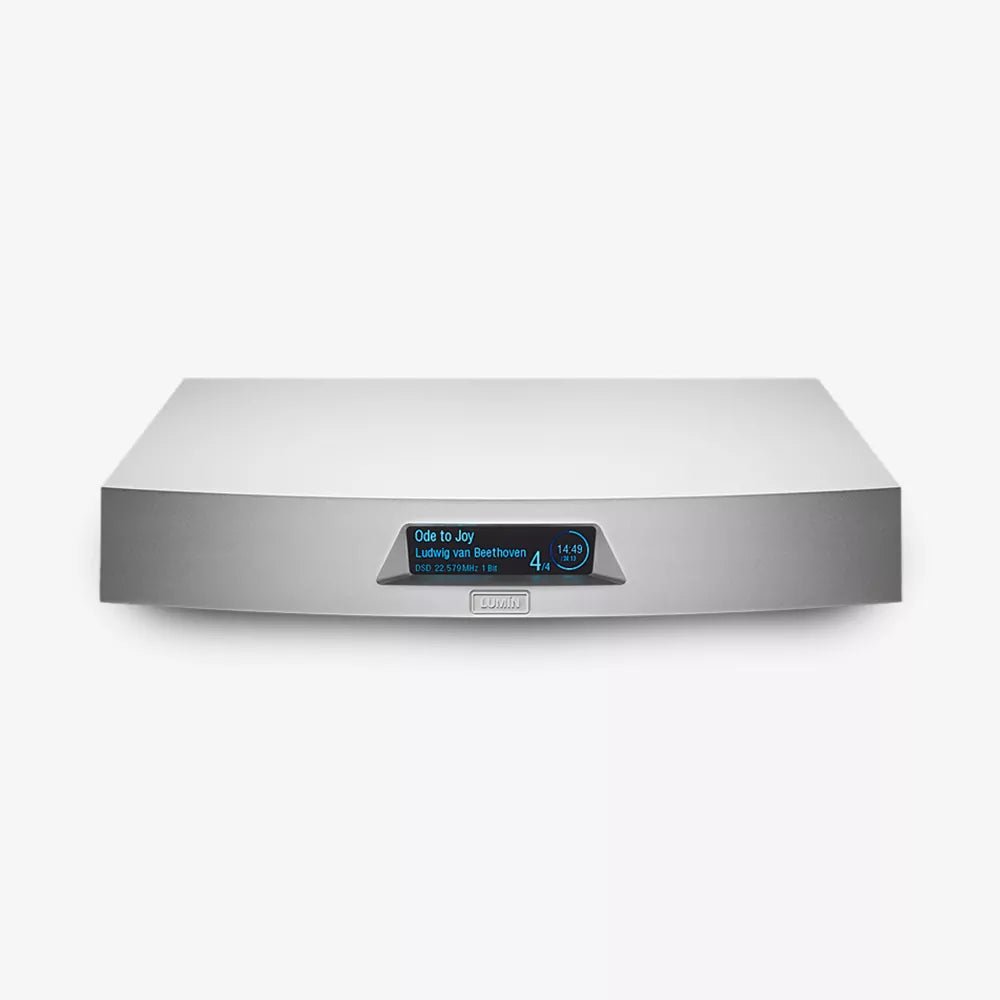 LUMIN U2X Network Transport