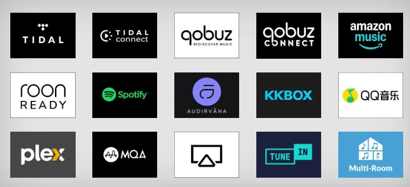 LUMIN X2 Network Player