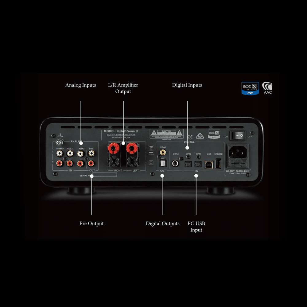 QUAD Vena II Integrated Amplifier