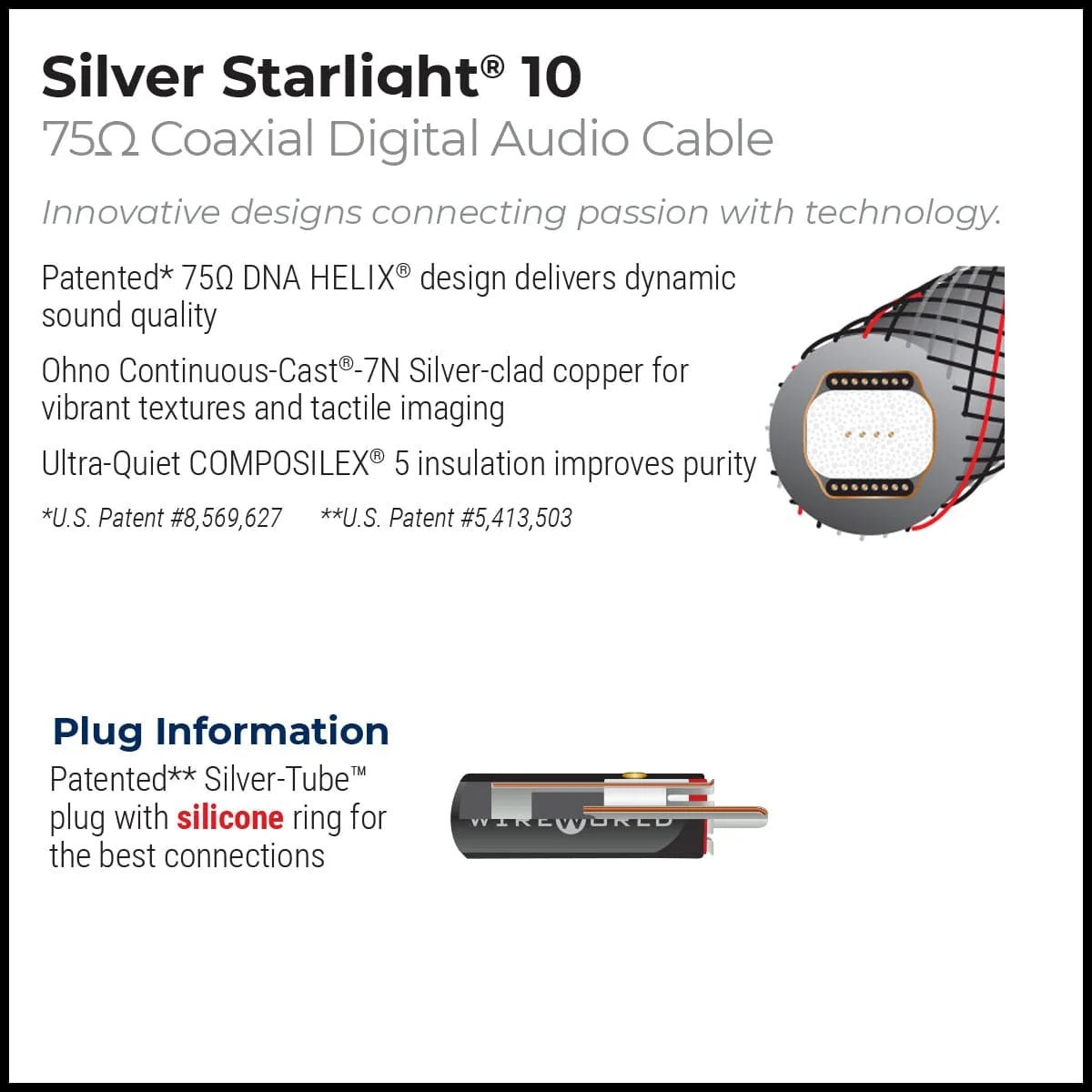 WIREWORLD Silver Starlight® 10 Coaxial Digital Audio Cable